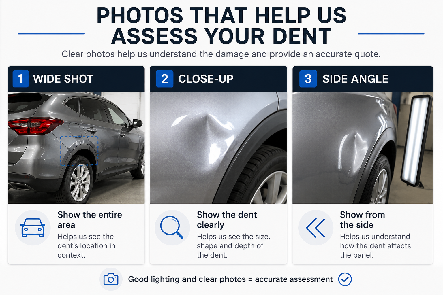 Photos to assess your car dent